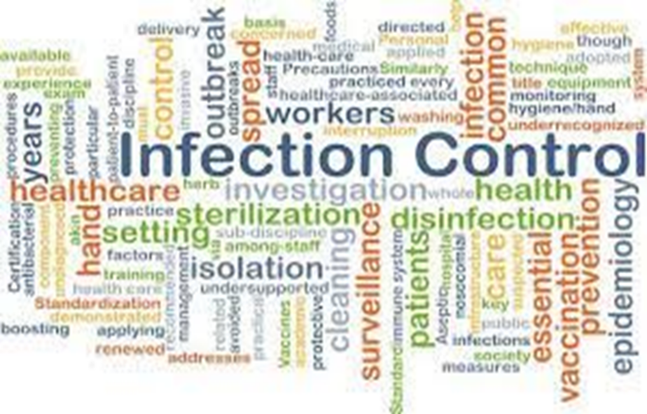 NURS 6052 Part 2: Advanced Levels of Clinical Inquiry and Systematic Reviews