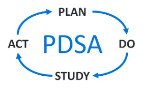 Interdisciplinary Plan Proposal NURS-FPX4010