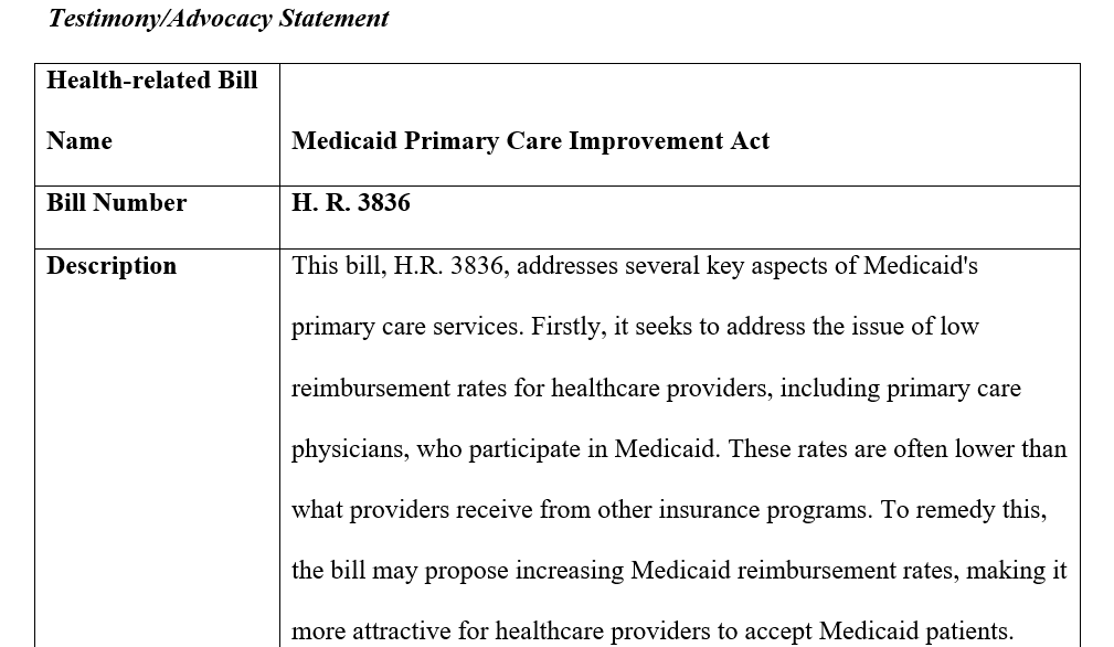 NURS 6050 Assignment Legislation Grid and Testimony Advocacy Statement